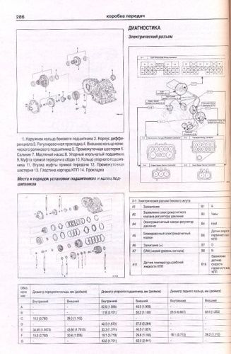 Книга Chevrolet Lacetti 2002-2013 бензин. Руководство по ремонту и эксплуатации автомобиля. Атласы автомобилей