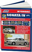 Книга Hyundai Sonata 4 EF 2001-2006, Tagaz 2004-2012 бензин, каталог з/ч, электросхемы. Руководство по ремонту и эксплуатации автомобиля. Профессионал. Легион-Aвтодата