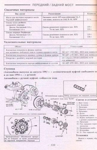 Книга Hyundai Galloper 1991-1994 бензин, дизель. Руководство по ремонту и эксплуатации автомобиля. Атласы автомобилей Книга Hyundai Galloper 1991-1994 бензин, дизель. Руководство по ремонту и эксплуатации автомобиля. Атласы автомобилей