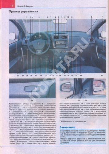 Книга Renault Logan 2 c 2014 бензин, цветные фото и электросхемы. Руководство по ремонту и эксплуатации автомобиля. Мир Автокниг