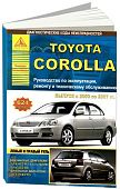 Книга Toyota Corolla 2000-2007 бензин, дизель. Руководство по ремонту и эксплуатации автомобиля. Атласы автомобилей