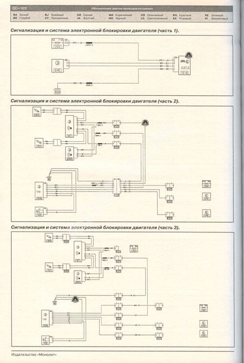 Книга Renault Kangoo 2 с 2007 бензин, дизель, электросхемы. Руководство по ремонту и эксплуатации автомобиля. Монолит
