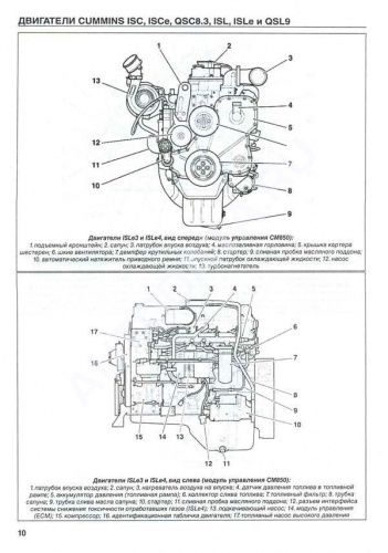 Книга Двигатели Cummins ISL, ISLe, ISC, ISCe, QSC83, QSL9, коды неиправностей. Руководство по ремонту и техническому обслуживанию. ДИЕЗ
