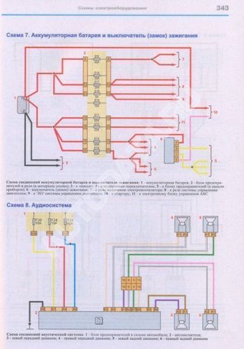 Книга Renault, Dacia Sandero с 2008 бензин, цветные электросхемы и фото, каталог з/ч. Руководство по ремонту и эксплуатации автомобиля. Мир Автокниг Книга Renault, Dacia Sandero с 2008 бензин, цветные электросхемы и фото, каталог з/ч. Руководство по ремонту и эксплуатации автомобиля. Мир Автокниг