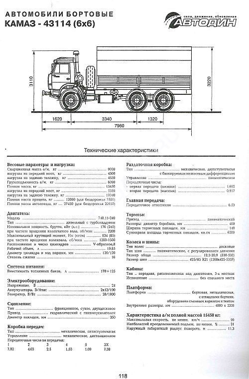 Каталог автомобильной и тракторной техники. Минск