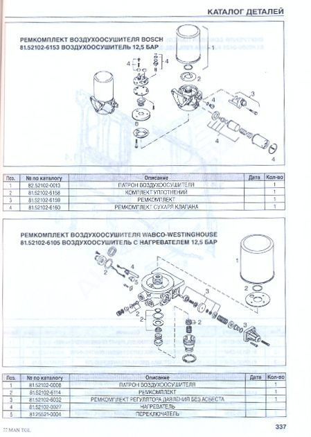 Книга MAN TGL, каталог з/ч. Руководство по эксплуатации и техническому обслуживанию грузового автомобиля. ДИЕЗ Книга MAN TGL, каталог з/ч. Руководство по эксплуатации и техническому обслуживанию грузового автомобиля. ДИЕЗ