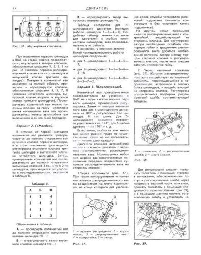 Книга Техническое обслуживание японских автомобилей. Новосибирск