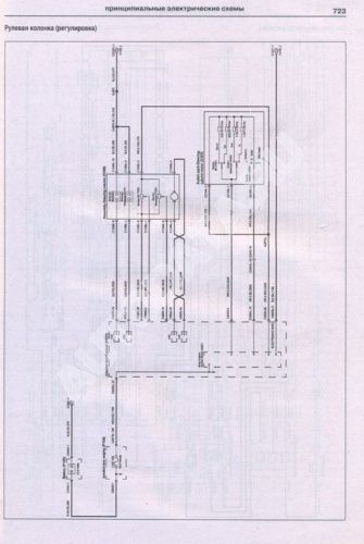 Книга Land Rover Discovery 4 c 2009 бензин, дизель, электросхемы. Руководство по ремонту и эксплуатации автомобиля. Атласы автомобилей Книга Land Rover Discovery 4 c 2009 бензин, дизель, электросхемы. Руководство по ремонту и эксплуатации автомобиля. Атласы автомобилей