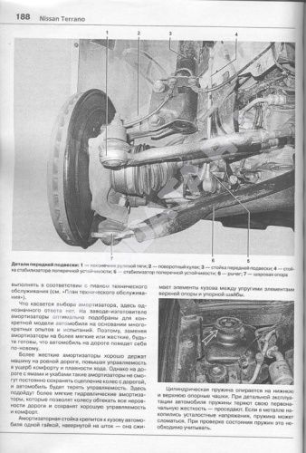 Книга Nissan Terrano 3 c 2016 бензин, черно-белые фото, электросхемы. Руководство по ремонту и эксплуатации автомобиля. Мир Автокниг Книга Nissan Terrano 3 c 2016 бензин, черно-белые фото, электросхемы. Руководство по ремонту и эксплуатации автомобиля. Мир Автокниг