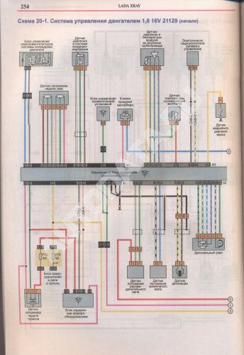 Книга Lada Xray с 2016 бензин, цветные фото и электросхемы. Руководство по ремонту и эксплуатации автомобиля. Мир Автокниг Книга Lada Xray с 2016 бензин, цветные фото и электросхемы. Руководство по ремонту и эксплуатации автомобиля. Мир Автокниг
