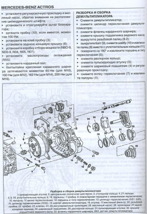 Книга Mercedes Actros 1996-2007 дизель. Руководство по ремонту и эксплуатации грузового автомобиля. ДИЕЗ Книга Mercedes Actros 1996-2007 дизель. Руководство по ремонту и эксплуатации грузового автомобиля. ДИЕЗ