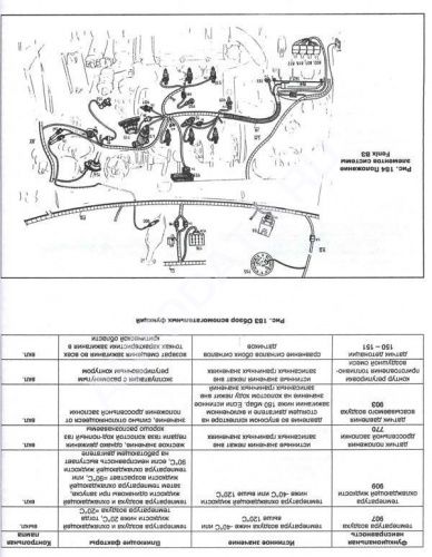 Книга Citroen XM с 1990 бензин. Руководство по ремонту и эксплуатации автомобиля. Арус