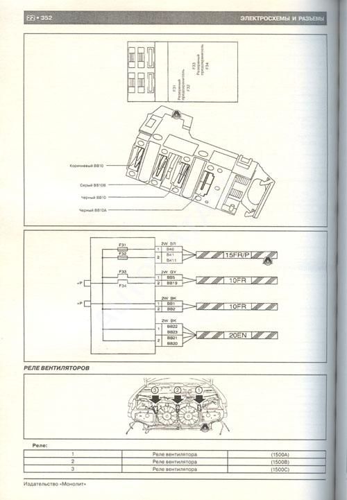 Книга Iran Khodro Samand с 2000 бензин, электросхемы, каталог з/ч. Руководство по ремонту и эксплуатации автомобиля. Монолит
