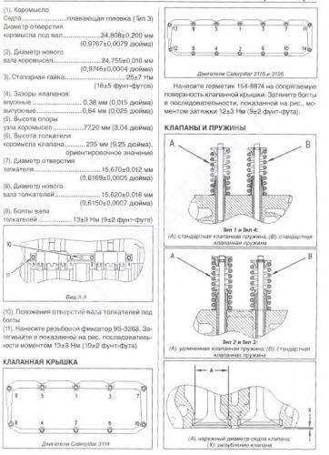 Книга Двигатели Caterpillar 3114, 3116, 3126. Руководство по ремонту и техническому обслуживанию. СпецИнфо