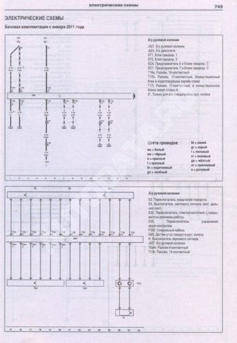 Книга Audi A6, Avant, Allroad с 2011 бензин, дизель, электросхемы. Руководство по ремонту и эксплуатации автомобиля. Атласы автомобилей