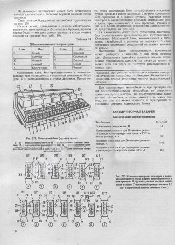 Книга ВАЗ 2107 и модификации с 1982 бензин, цветные электросхемы, каталог з/ч. Руководство по ремонту автомобиля. Атласы автомобилей