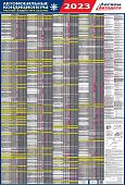 Автомобильные кондиционеры 1989-2023  рабочие жидкости и объемы. Ламинированный плакат 59 марок, 835 моделей автомобилей