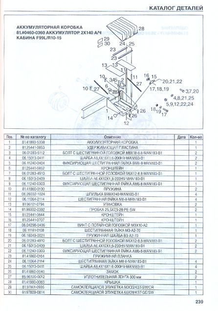 Книга MAN TGL, каталог з/ч. Руководство по эксплуатации и техническому обслуживанию грузового автомобиля. ДИЕЗ Книга MAN TGL, каталог з/ч. Руководство по эксплуатации и техническому обслуживанию грузового автомобиля. ДИЕЗ