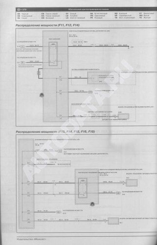 Книга Ford Transit, Tourneo Custom с 2014 дизель, электросхемы. Руководство по ремонту и эксплуатации автомобиля. Монолит Книга Ford Transit, Tourneo Custom с 2014 дизель, электросхемы. Руководство по ремонту и эксплуатации автомобиля. Монолит