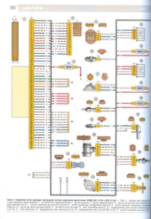 Книга Lada Kalina 2004-2013 бензин. ч/б фото, цветные электросхемы, каталог деталей. Руководство по ремонту и эксплуатации автомобиля. Третий Рим Книга Lada Kalina 2004-2013 бензин. ч/б фото, цветные электросхемы, каталог деталей. Руководство по ремонту и эксплуатации автомобиля. Третий Рим