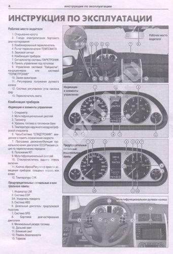 Книга Mercedes A class W169, AMG 2004-2012 бензин, дизель, электросхемы. Руководство по ремонту и эксплуатации автомобиля. Атласы автомобилей