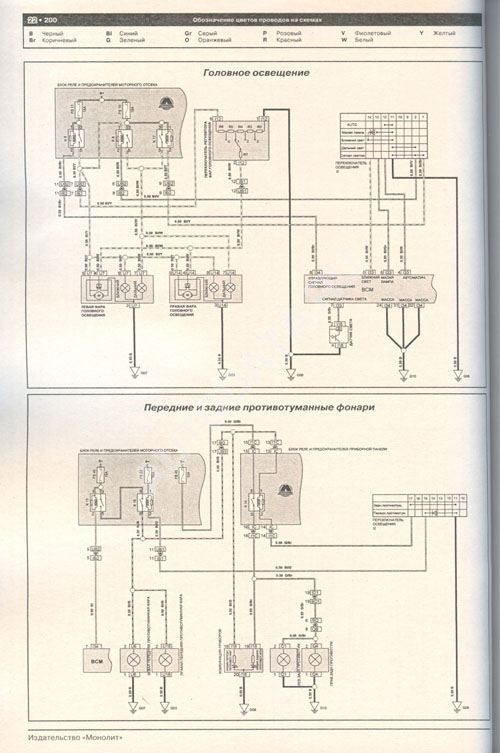 Книга Lifan Х60 с 2011 бензин, электросхемы, каталог з/ч. Руководство по ремонту и эксплуатации автомобиля. Монолит
