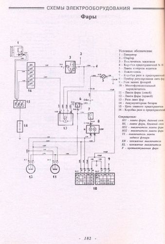 Книга Hyundai Galloper 1991-1994 бензин, дизель. Руководство по ремонту и эксплуатации автомобиля. Атласы автомобилей Книга Hyundai Galloper 1991-1994 бензин, дизель. Руководство по ремонту и эксплуатации автомобиля. Атласы автомобилей