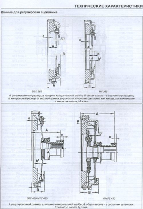 Книга Mercedes Actros 1996-2007 дизель. Руководство по ремонту и эксплуатации грузового автомобиля. ДИЕЗ Книга Mercedes Actros 1996-2007 дизель. Руководство по ремонту и эксплуатации грузового автомобиля. ДИЕЗ
