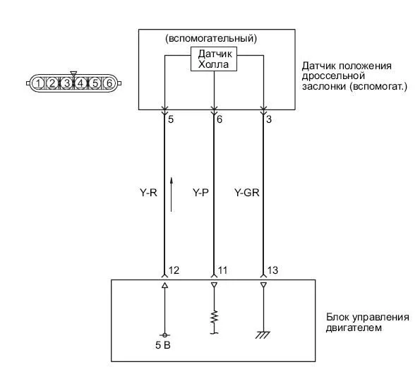 Датчик положения дроссельной заслонки