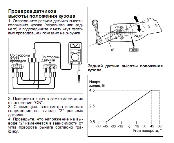 Содержание справочника: