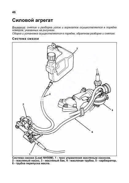 Книга Скутеры Honda Lead 1998, рестайлинг с 2001. Руководство по ремонту и техническому обслуживанию. Легион-Aвтодата