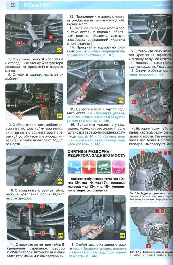 Ремонт редуктора в Екатеринбурге по отличной цене — автосервис 