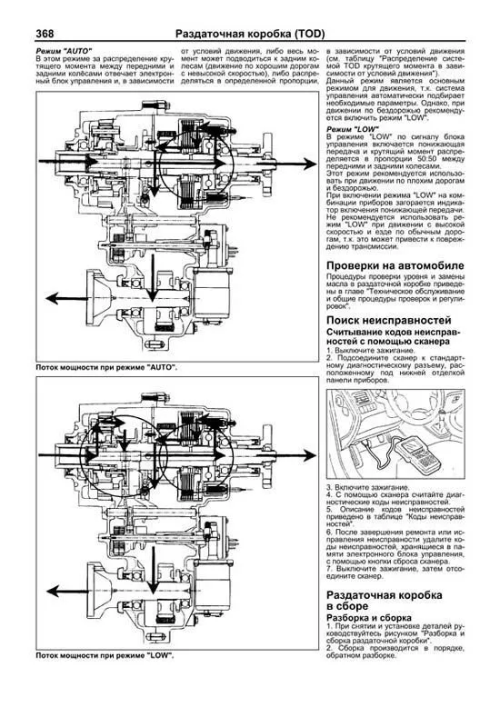 Книга Kia Sorento 1 с 2002, рестайлинг с 2006 бензин, дизель, электросхемы, каталог з/ч. Руководство по ремонту и эксплуатации автомобиля. Профессионал. Легион-Aвтодата