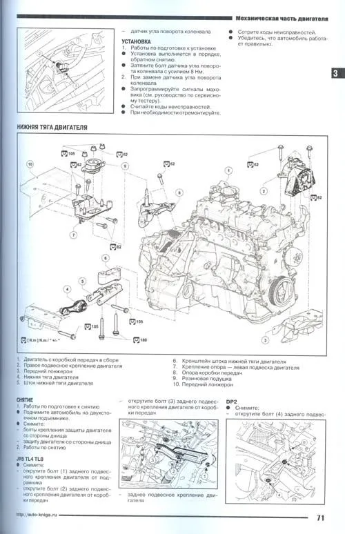 Книга Nissan Terrano D10 c 2014 бензин, электросхемы. Руководство по ремонту и эксплуатации автомобиля. Автонавигатор