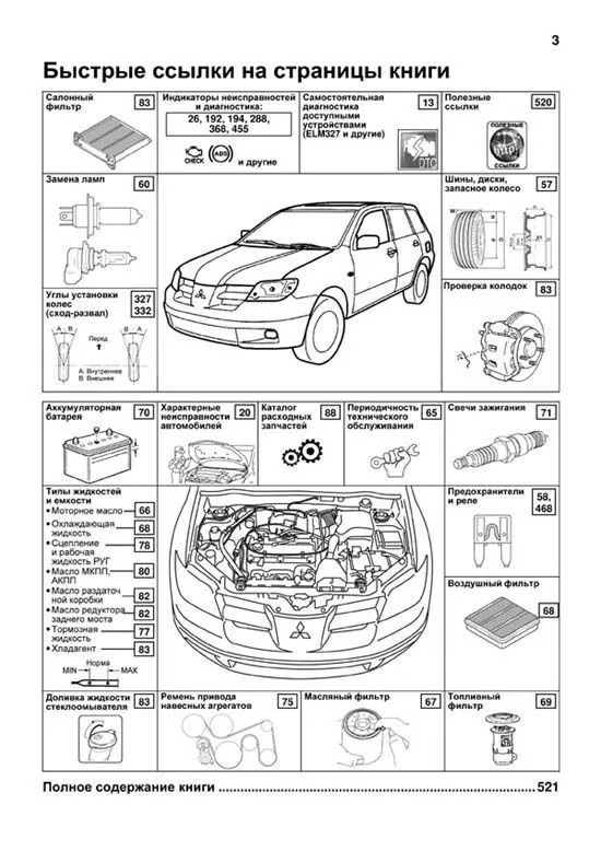 Книга Mitsubishi Outlander 2002-2007 бензин, электросхемы, каталог з/ч. Руководство по ремонту и эксплуатации автомобиля. Профессионал. Легион-Aвтодата