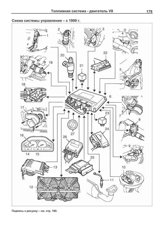 Книга Range Rover 2 1994-2001 бензин, дизель, электросхемы. Руководство по ремонту и эксплуатации автомобиля. Легион-Aвтодата