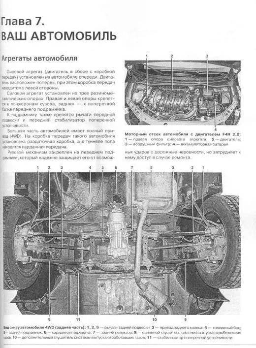 Книга Renault Kaptur с 2016 бензин, ч/б фото, электросхемы. Руководство по ремонту и эксплуатации автомобиля. Мир Автокниг