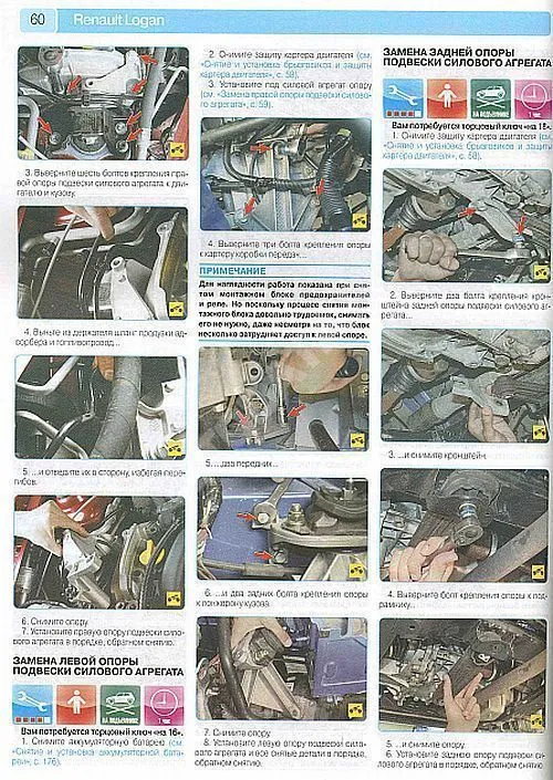 Книга Renault Logan с 2005, рестайлинг с 2009 бензин, цветные фото и электросхемы. Руководство по ремонту и эксплуатации автомобиля. Третий Рим