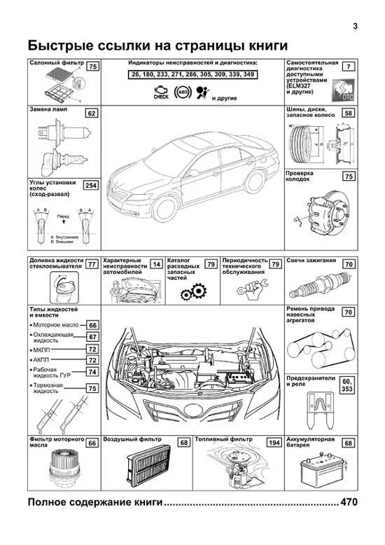 Книга Toyota Camry 2006-2011 бензин, электросхемы, каталог з/ч. Руководство по ремонту и эксплуатации автомобиля. Автолюбитель. Легион-Aвтодата