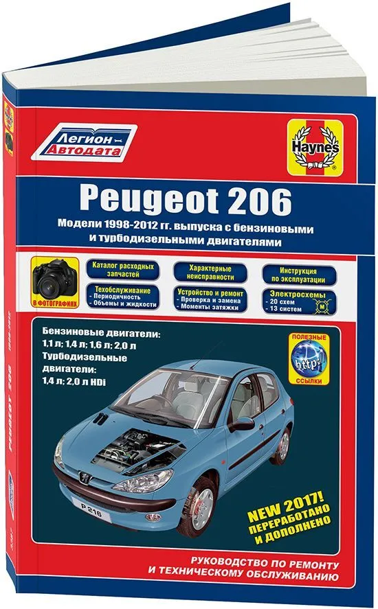 Peugeot 2008 (Пежо 2008) с 2013 года бензин/дизель. Руководство по ремонту и эксплуатации