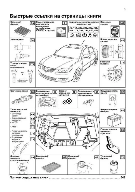 Книга Mazda 3 2003-2009, рестайлинг с 2006 бензин, каталог з/ч, электросхемы. Руководство по ремонту и эксплуатации автомобиля. Профессионал. Легион-Aвтодата