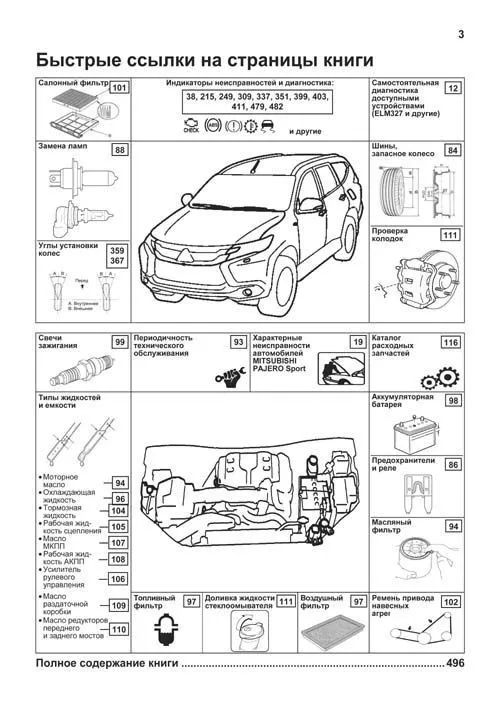 Книга Mitsubishi Pajero Sport с 2016 бензин, дизель, электросхемы, каталог з/ч. Руководство по ремонту и эксплуатации автомобиля. 2 части. Профессионал. Легион-Aвтодата