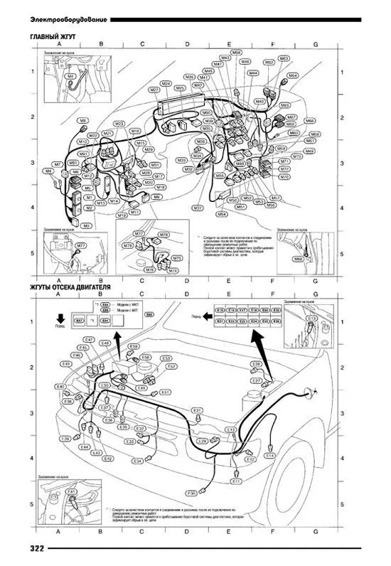 Книга Nissan Terrano, Pathfinder 1995-2002 бензин, электросхемы. Руководство по ремонту и эксплуатации автомобиля. Автонавигатор