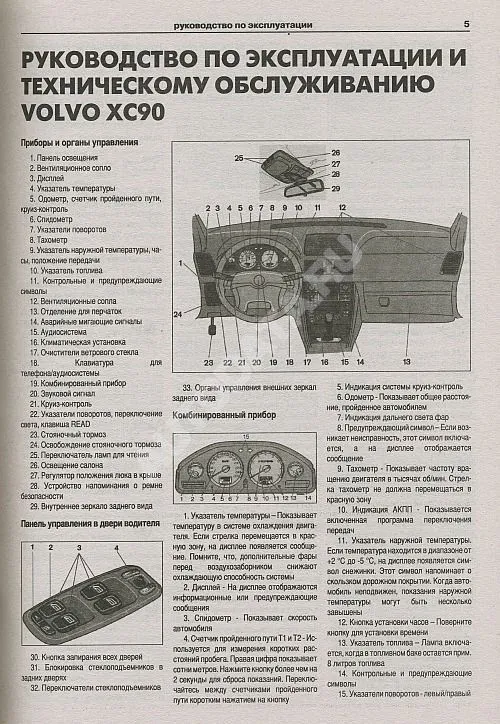 Книга Volvo ХC90 2002-2009, рестайлинг с 2006 бензин, дизель, ч/б фото, электросхемы. Руководство по ремонту и эксплуатации автомобиля. Атласы автомобилей
