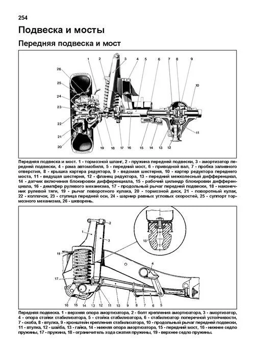 Книга Mercedes Gelandewagen W463 1989-2005 бензин, электросхемы. Руководство по ремонту и эксплуатации автомобиля. Профессионал. Легион-Aвтодата