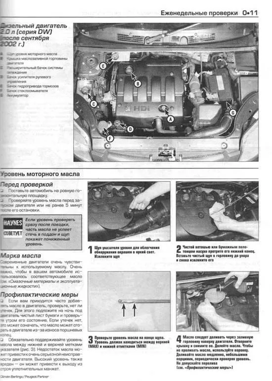 Книга Citroen Berlingo и Peugeot Partner 1996-2005 бензин, дизель, ч/б фото, электросхемы. Руководство по ремонту и эксплуатации автомобиля. Алфамер