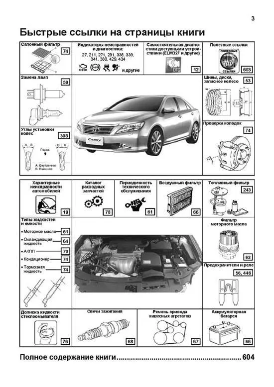 Книга Toyota Camry c 2011 бензин, каталог з/ч, электросхемы. Руководство по ремонту и эксплуатации автомобиля. Профессионал. Легион-Aвтодата