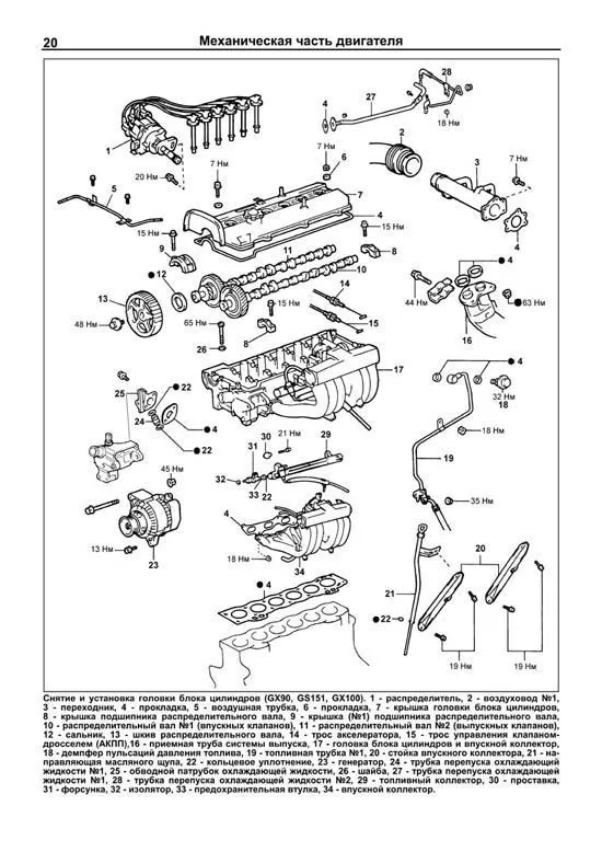 Книга Toyota бензиновый двигатель 1G-FE 1992-2006 для Mark 2, Chaser, Cresta, Crown, Altezza, Altazza Gita, Verossa, Lexus IS200 1992-2006, электросхемы. Руководство по ремонту и эксплуатации. Легион-Aвтодата