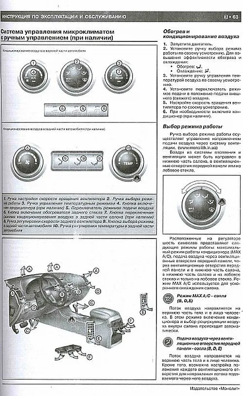 Электрические подогреватели двигателя [Архив] - Форум клуба Рено Дастер - Renault Duster Club