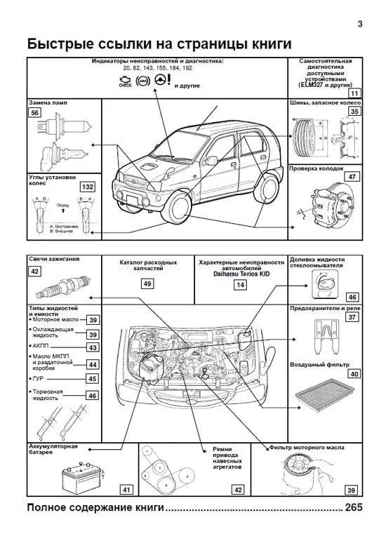 Книга Daihatsu Terios Kid 1998-2012, рестайлинг с 2002 бензин, электросхемы, каталог з/ч. Руководство по ремонту и эксплуатации автомобиля. Профессионал. Легион-Aвтодата